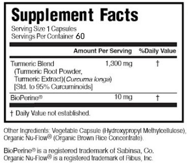 Image of Joint Rubies Joint Health Turmeric Supplement Facts Panel